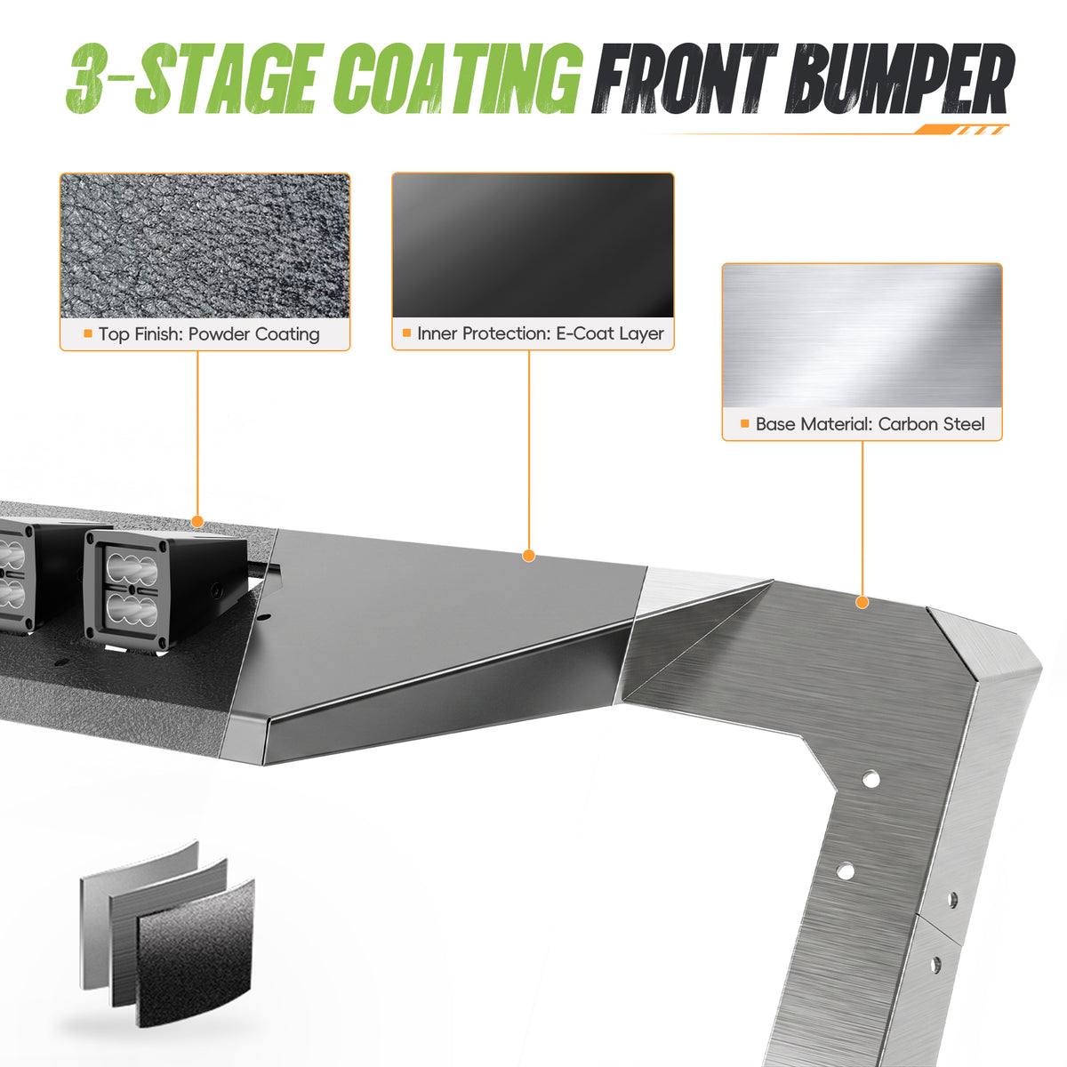 Windshield Frame Cover with 6 × 39W LED Lights | Jeep Wrangler JL/JLU & Gladiator JT